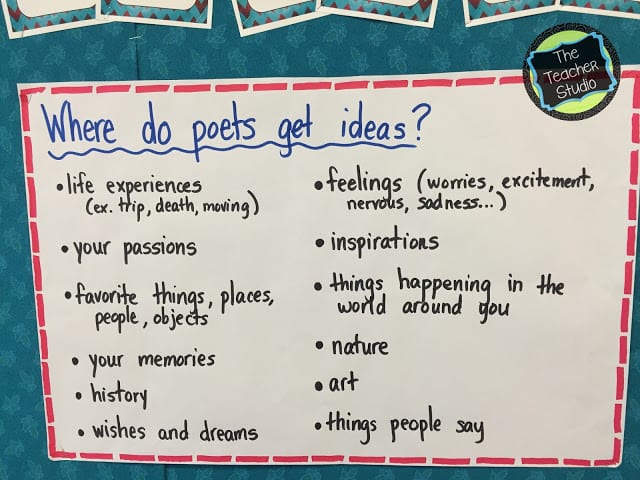 Poetry lessons for elementary school and poetry anchor charts