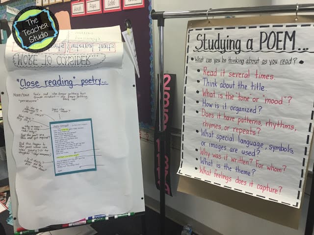 Introduction to poetry lesson ideas and anchor charts