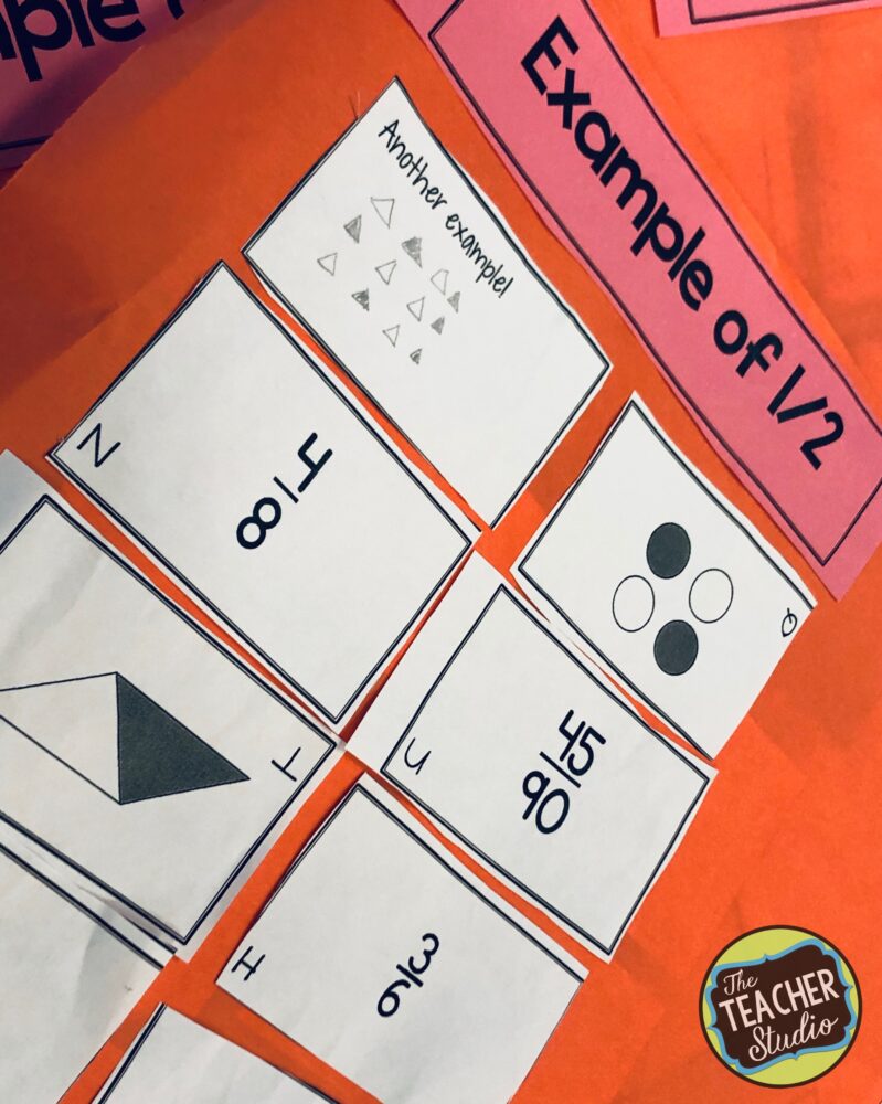 math sorts, standards for mathematical practice, critique reasoning of others, math talk, accountable talk, fraction lessons, grade 3 math, grade 4 math, fourth grade math, third grade math, math sorts, math lessons