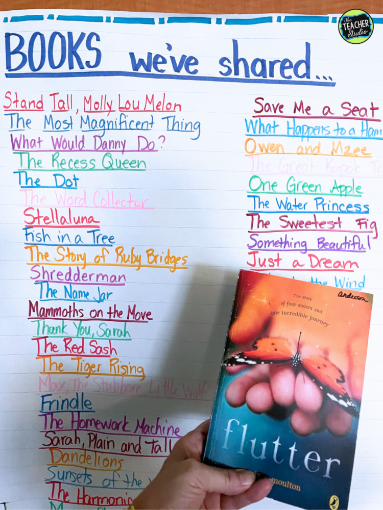 Keeping a "Books We've Shared" reading anchor chart