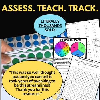 Multiplication Fluency Kit Bundle | Math Fact Fluency Games - Assessment Tracker - Image 2