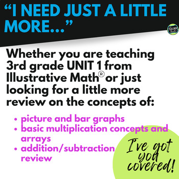3rd Grade Illustrative Math™ Unit 1 - Grade 3 Multiplication - Grade 3 Graphing - Image 2